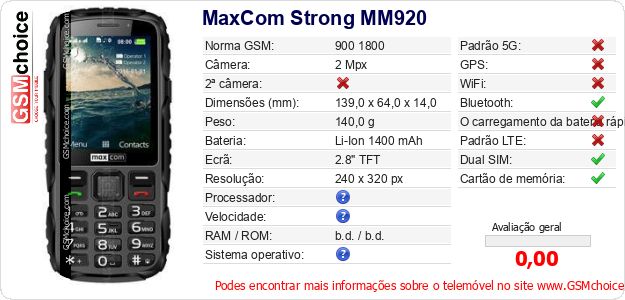 MaxCom Strong MM920 Especificações técnicas do telemóvel MaxCom Strong MM920 Especificações técnicas do telemóvel