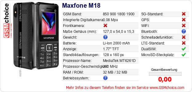Maxfone M18 technische Daten Maxfone M18 technische Daten