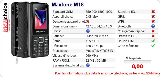 Maxfone M18 Fiche technique Maxfone M18 Fiche technique