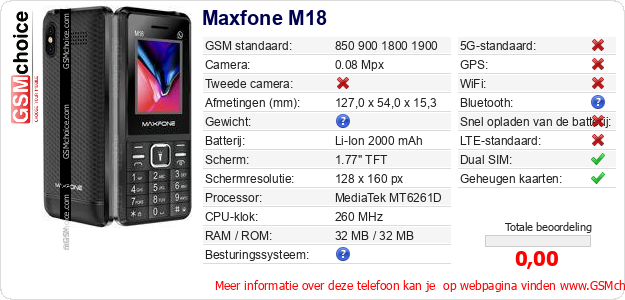 Maxfone M18 Technische gegevens Maxfone M18 Technische gegevens