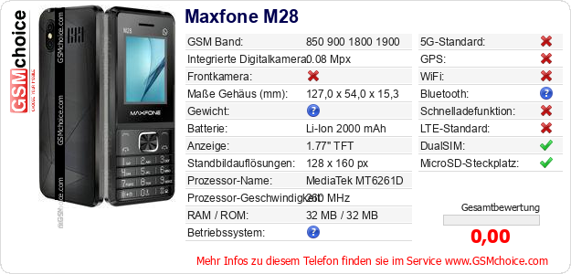 Maxfone M28 technische Daten Maxfone M28 technische Daten
