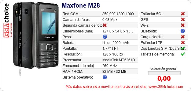 Maxfone M28 Datos técnicos del móvil 