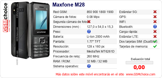 Maxfone M28 Datos técnicos del móvil 
