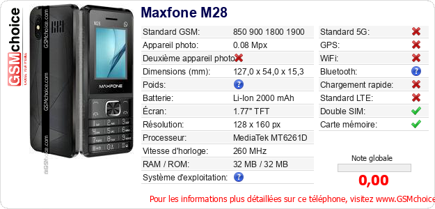Maxfone M28 Fiche technique Maxfone M28 Fiche technique