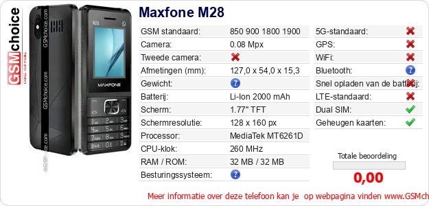 Maxfone M28 Technische gegevens 