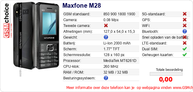 Maxfone M28 Technische gegevens Maxfone M28 Technische gegevens