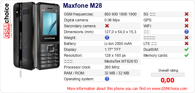 Maxfone M28 手机技术数据