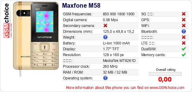 Maxfone M58 手機技術數據