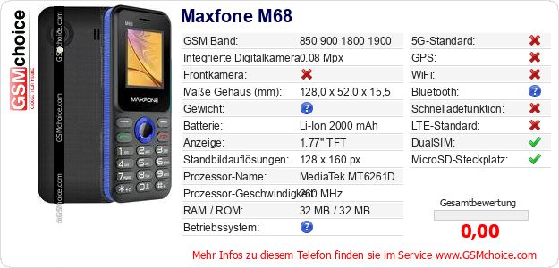 Maxfone M68 technische Daten Maxfone M68 technische Daten