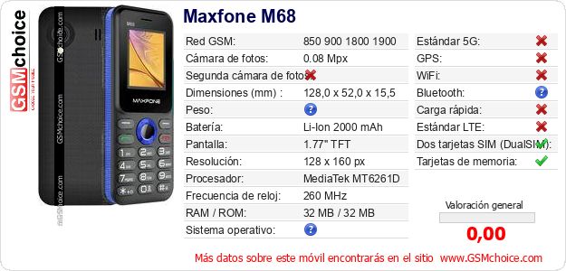 Maxfone M68 Datos técnicos del móvil Maxfone M68 Datos técnicos del móvil