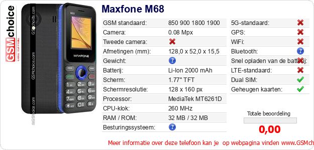 Maxfone M68 Technische gegevens Maxfone M68 Technische gegevens