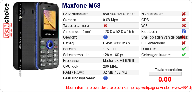 Maxfone M68 Technische gegevens 