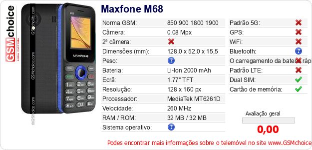 Maxfone M68 Especificações técnicas do telemóvel Maxfone M68 Especificações técnicas do telemóvel