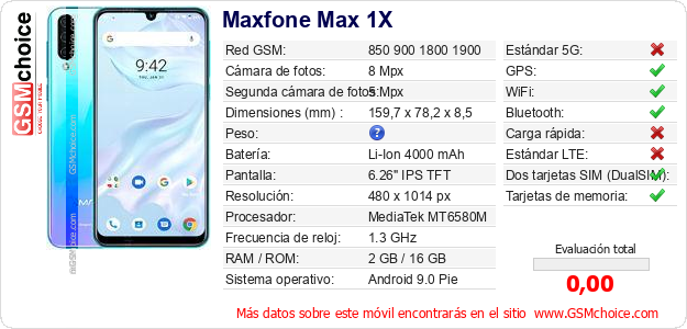 Maxfone Max 1X Datos técnicos del móvil Maxfone Max 1X Datos técnicos del móvil