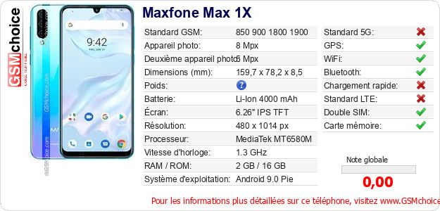 Maxfone Max 1X Fiche technique Maxfone Max 1X Fiche technique