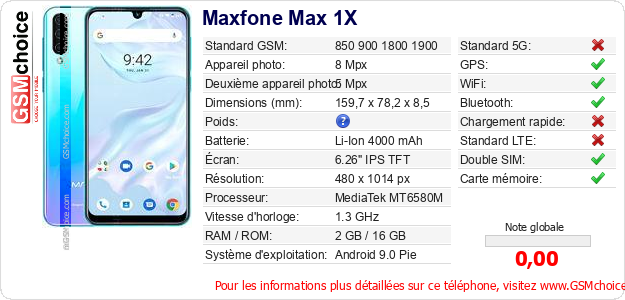 Maxfone Max 1X Fiche technique Maxfone Max 1X Fiche technique