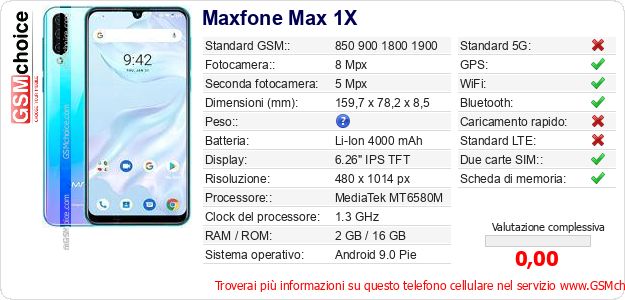 Maxfone Max 1X Dati tecnici di telefono cellulare Maxfone Max 1X Dati tecnici di telefono cellulare