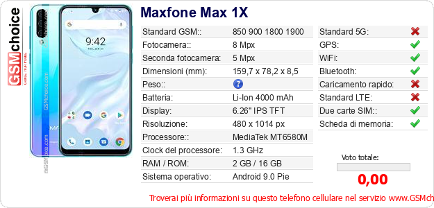 Maxfone Max 1X Dati tecnici di telefono cellulare 