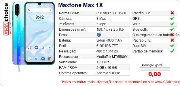 Maxfone Max 1X Especificações técnicas do telemóvel Maxfone Max 1X Especificações técnicas do telemóvel