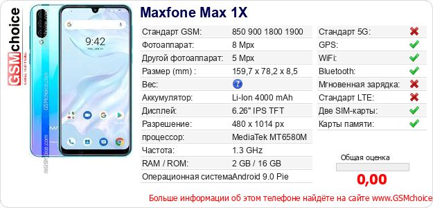 Maxfone Max 1X Технические данные телефона Maxfone Max 1X Технические данные телефона