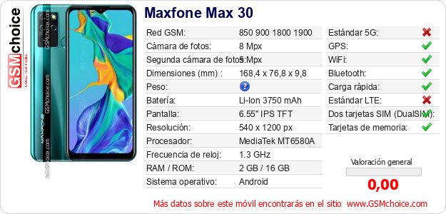 Maxfone Max 30 Datos técnicos del móvil Maxfone Max 30 Datos técnicos del móvil