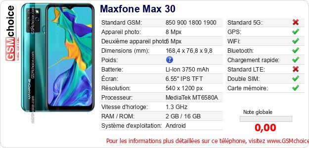 Maxfone Max 30 Fiche technique