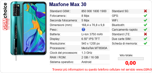 Maxfone Max 30 Dati tecnici di telefono cellulare Maxfone Max 30 Dati tecnici di telefono cellulare