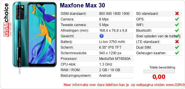 Maxfone Max 30 Technische gegevens 