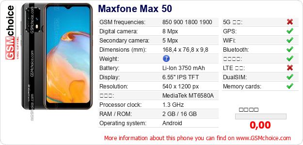 Maxfone Max 50 手機技術數據