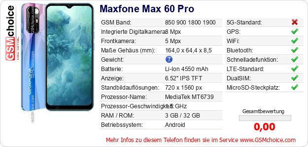 Maxfone Max 60 Pro technische Daten Maxfone Max 60 Pro technische Daten