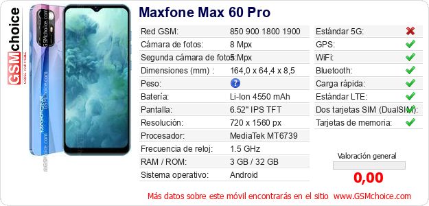 Maxfone Max 60 Pro Datos técnicos del móvil 