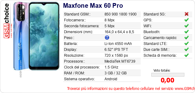Maxfone Max 60 Pro Dati tecnici di telefono cellulare Maxfone Max 60 Pro Dati tecnici di telefono cellulare