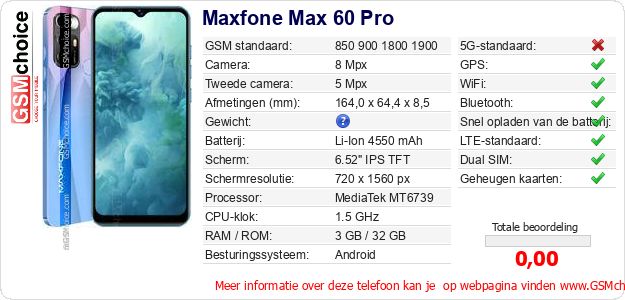 Maxfone Max 60 Pro Technische gegevens 