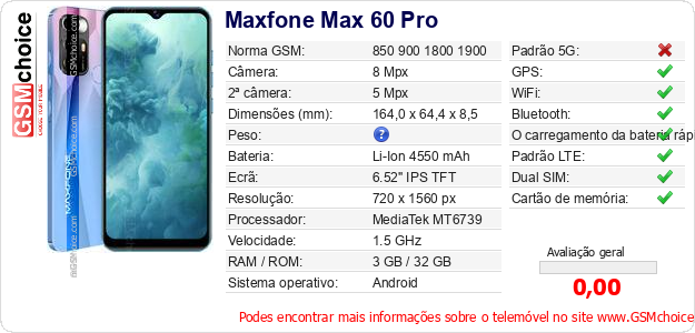 Maxfone Max 60 Pro Especificações técnicas do telemóvel 