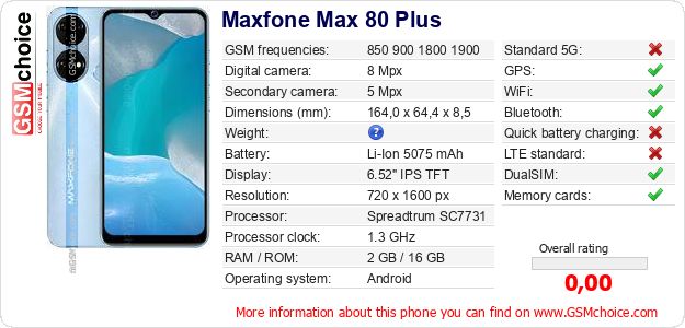 Maxfone Max 80 Plus technical specifications Maxfone Max 80 Plus technical specifications