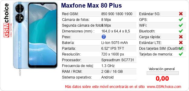 Maxfone Max 80 Plus Datos técnicos del móvil Maxfone Max 80 Plus Datos técnicos del móvil