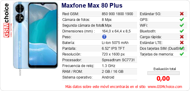 Maxfone Max 80 Plus Datos técnicos del móvil 