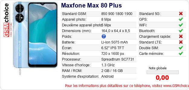 Maxfone Max 80 Plus Fiche technique