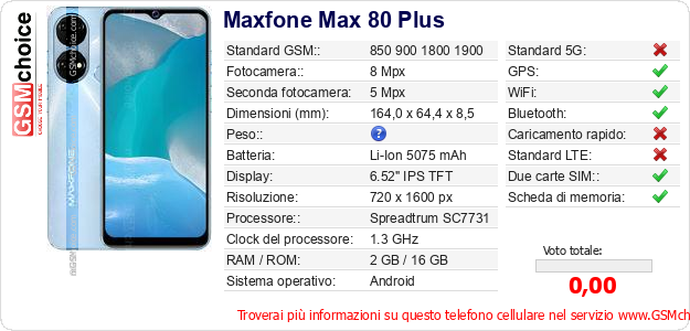 Maxfone Max 80 Plus Dati tecnici di telefono cellulare 