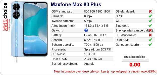 Maxfone Max 80 Plus Technische gegevens 