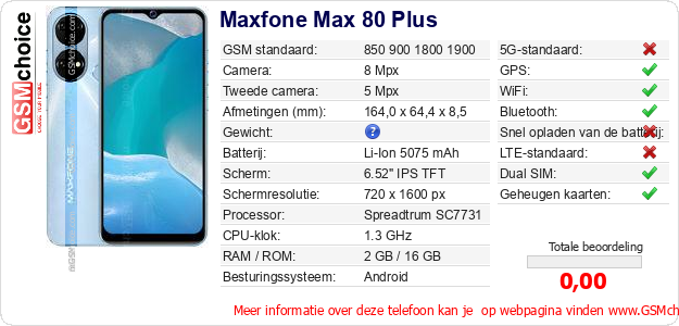 Maxfone Max 80 Plus Technische gegevens 
