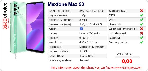 Maxfone Max 90 technical specifications Maxfone Max 90 technical specifications