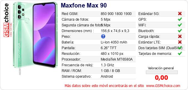 Maxfone Max 90 Datos técnicos del móvil 