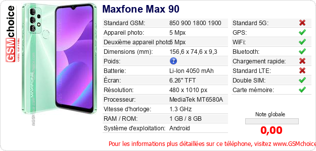 Maxfone Max 90 Fiche technique