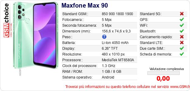 Maxfone Max 90 Dati tecnici di telefono cellulare 