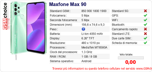 Maxfone Max 90 Dati tecnici di telefono cellulare 