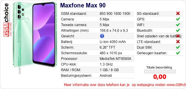 Maxfone Max 90 Technische gegevens 