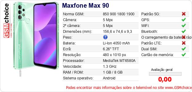 Maxfone Max 90 Especificações técnicas do telemóvel 