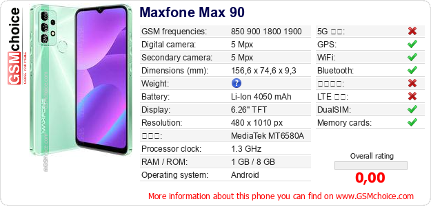 Maxfone Max 90 手機技術數據