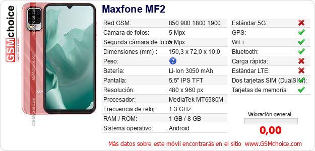 Maxfone MF2 Datos técnicos del móvil Maxfone MF2 Datos técnicos del móvil